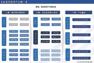 雷电竞雷电竞官方app下载截图3